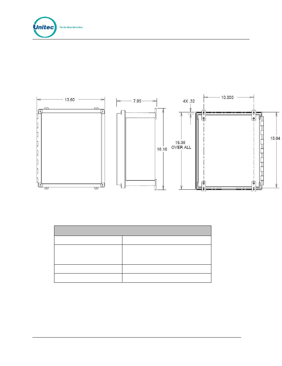 2 installing the nema enclosure, Installing the nema enclosure, Figure 3. nema enclosure dimensions | Nema enclosure specifications | Unitec Sierra Site Controller User Manual | Page 8 / 11