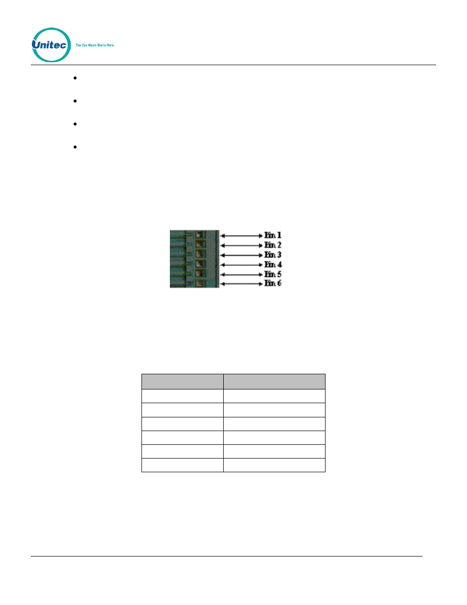Figure 8. 6-pin phoenix connector | Unitec Sentine Installation Manual User Manual | Page 19 / 31