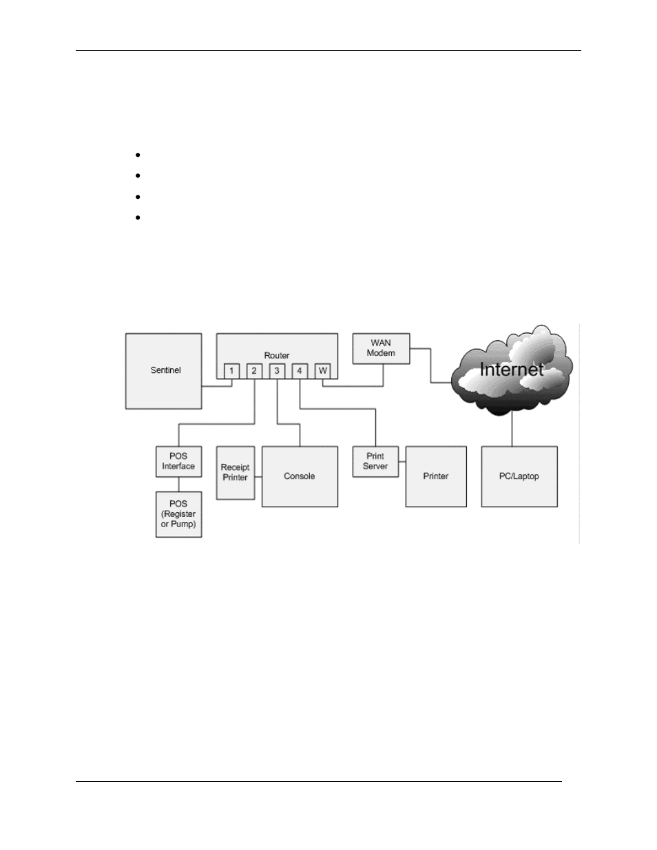 Appendix b, Sentinel networking, Appendix b. sentinel networking | Unitec Sentine Installation Manual User Manual | Page 25 / 31