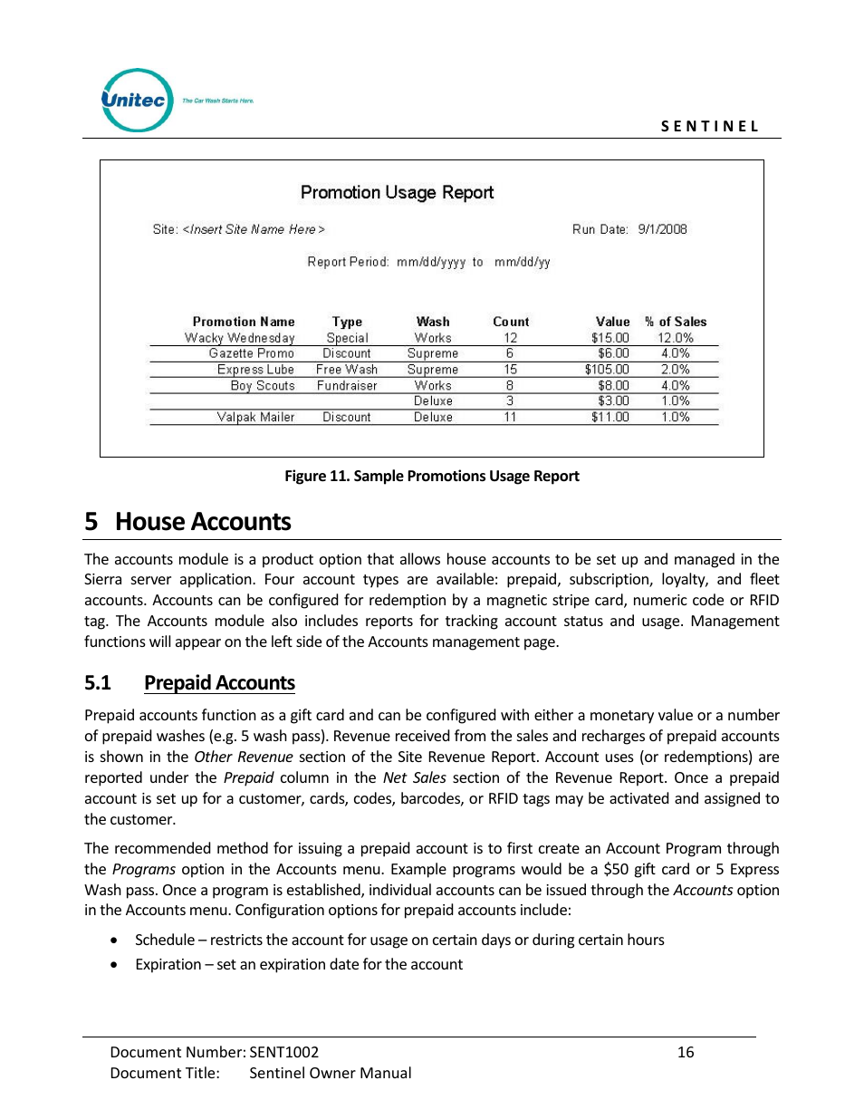 House accounts, Prepaid accounts, Figure 11. sample promotions usage report | 5 house accounts, 1 prepaid accounts | Unitec Sentine Owner’s Manual User Manual | Page 26 / 100