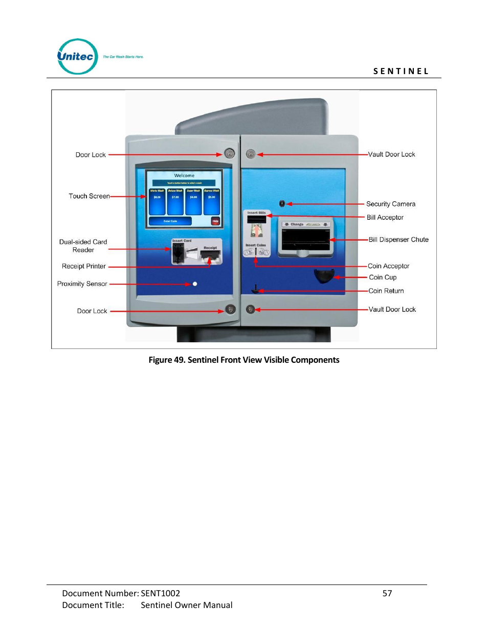 Figure 49. sentinel front view visible components | Unitec Sentine Owner’s Manual User Manual | Page 67 / 100