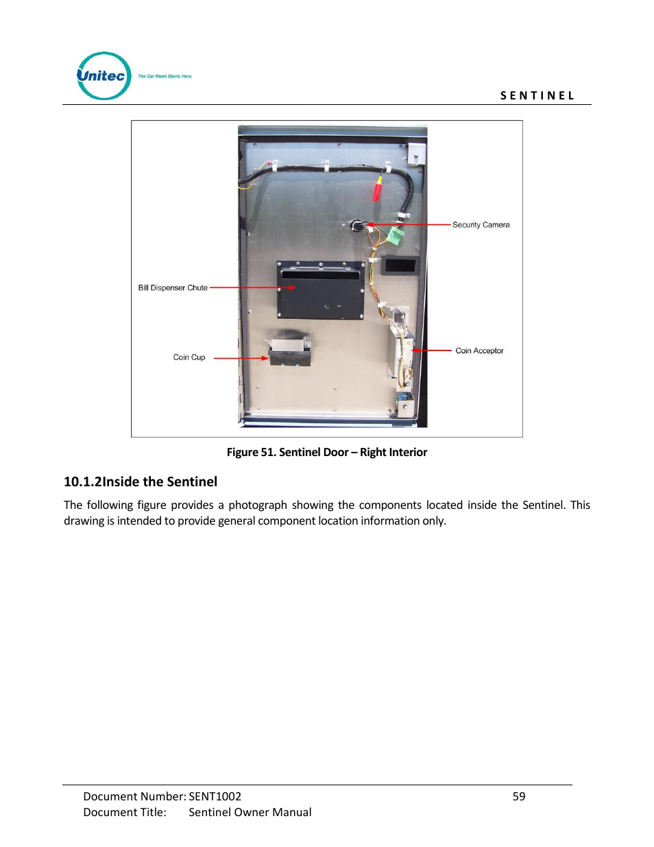 Inside the sentinel, Figure 51. sentinel door – right interior | Unitec Sentine Owner’s Manual User Manual | Page 69 / 100