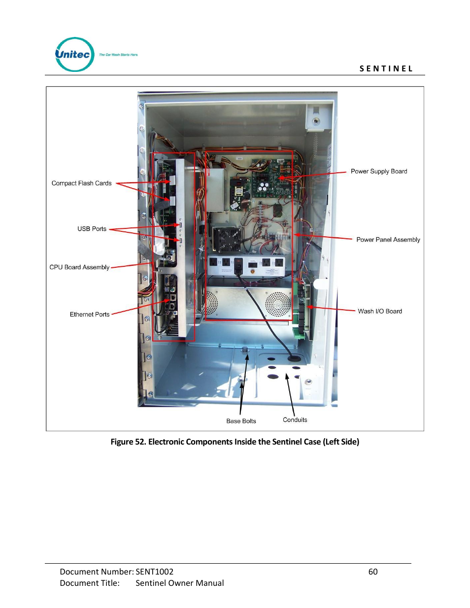 Unitec Sentine Owner’s Manual User Manual | Page 70 / 100