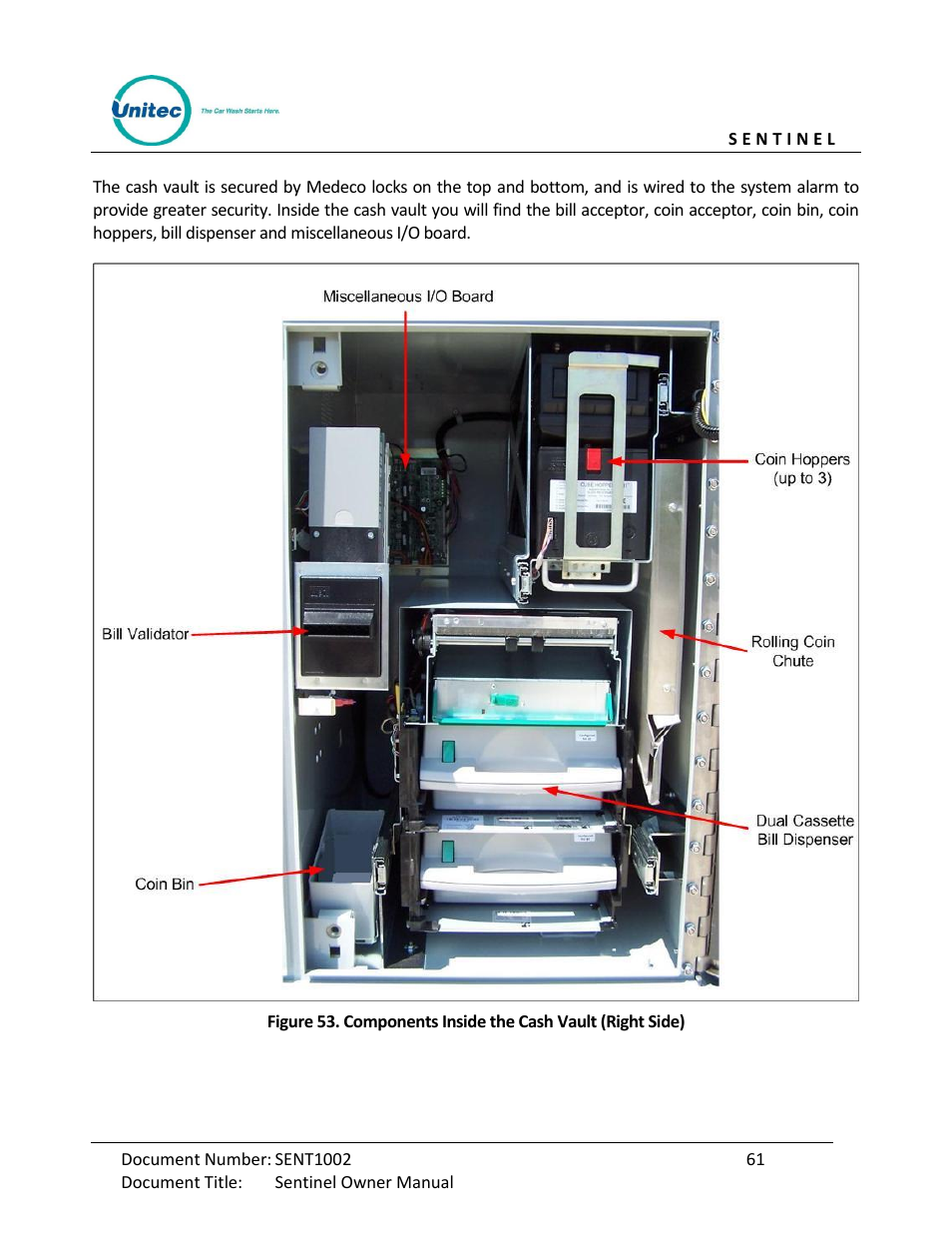 Unitec Sentine Owner’s Manual User Manual | Page 71 / 100