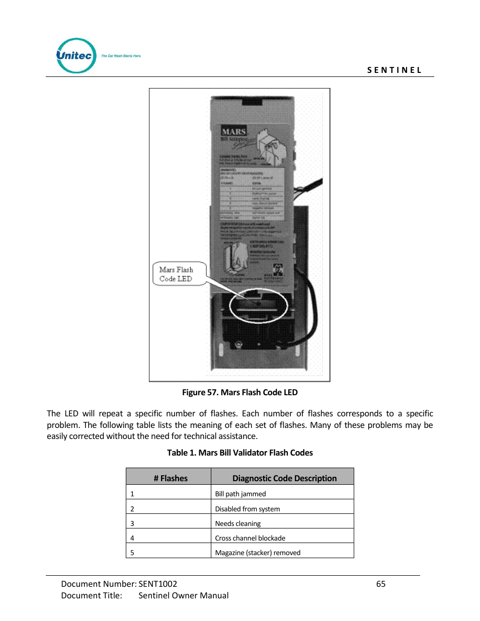 Figure 57. mars flash code led | Unitec Sentine Owner’s Manual User Manual | Page 75 / 100