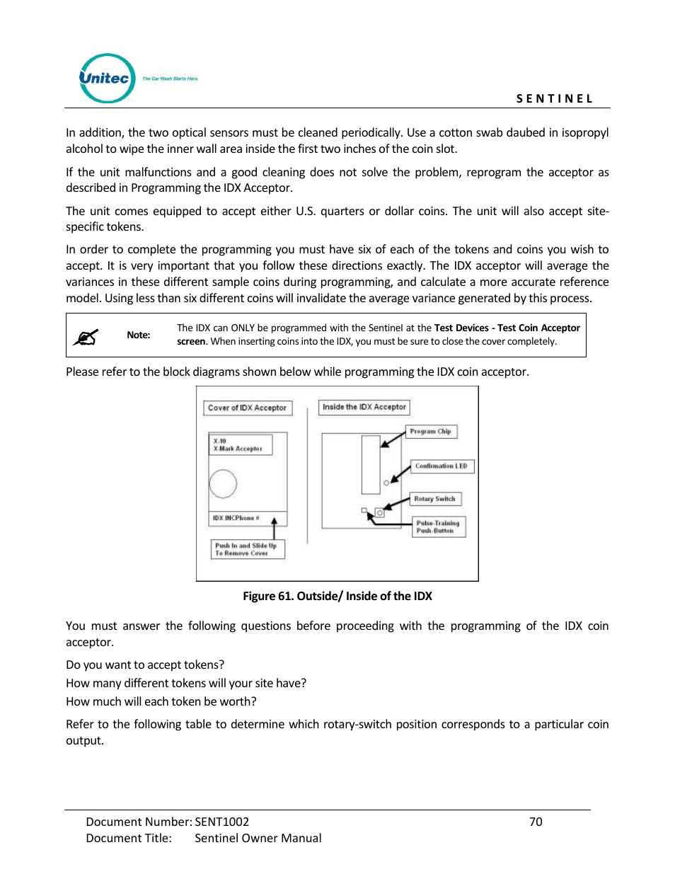 Figure 61. outside/ inside of the idx | Unitec Sentine Owner’s Manual User Manual | Page 80 / 100