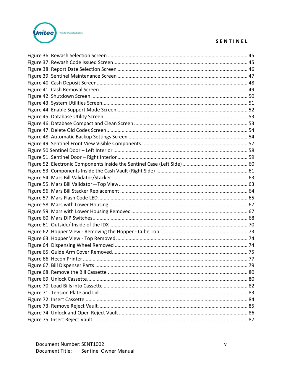 Unitec Sentine Owner’s Manual User Manual | Page 9 / 100