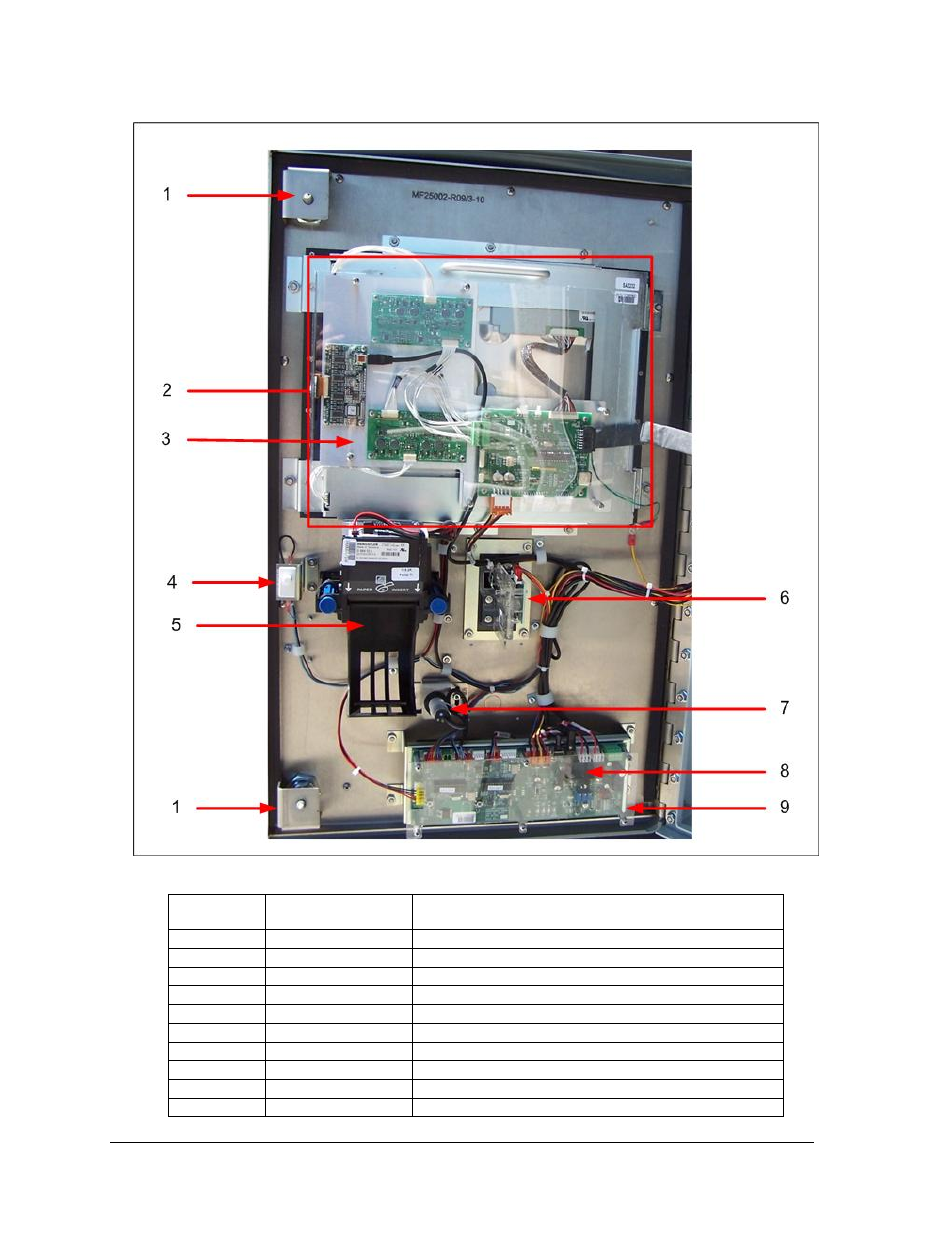 Description | Unitec Sentine Parts Manual User Manual | Page 3 / 9