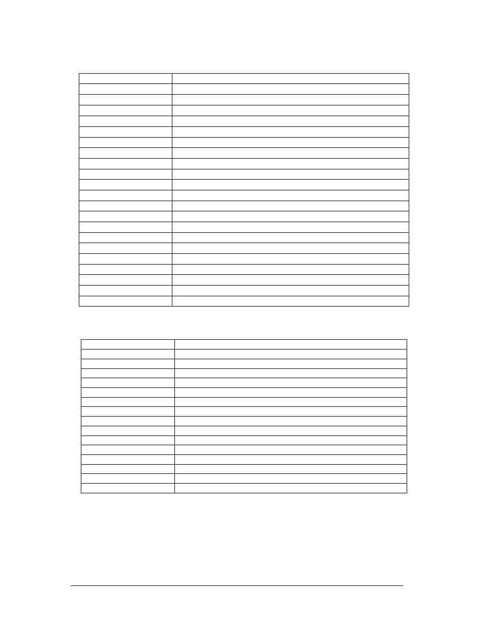Description | Unitec Sentine Parts Manual User Manual | Page 9 / 9