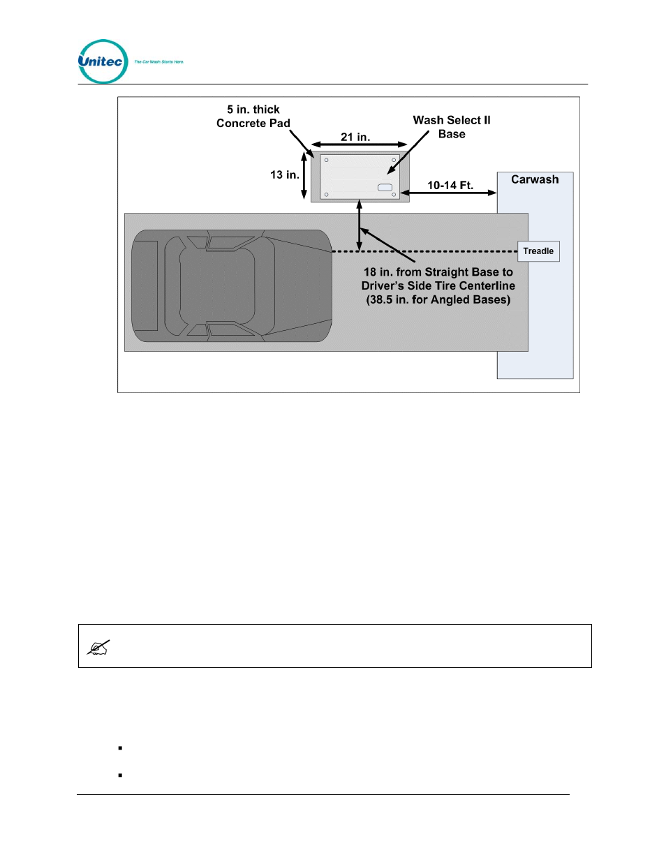 3 miscellaneous planning, 1 precautionary considerations, 2 unpacking & checking parts | 1 wash select ii – standard installation, Miscellaneous planning, Precautionary considerations, Unpacking & checking parts, Figure 3. wash select ii base placement | Unitec Wash Select II POS Installation Manual User Manual | Page 11 / 64