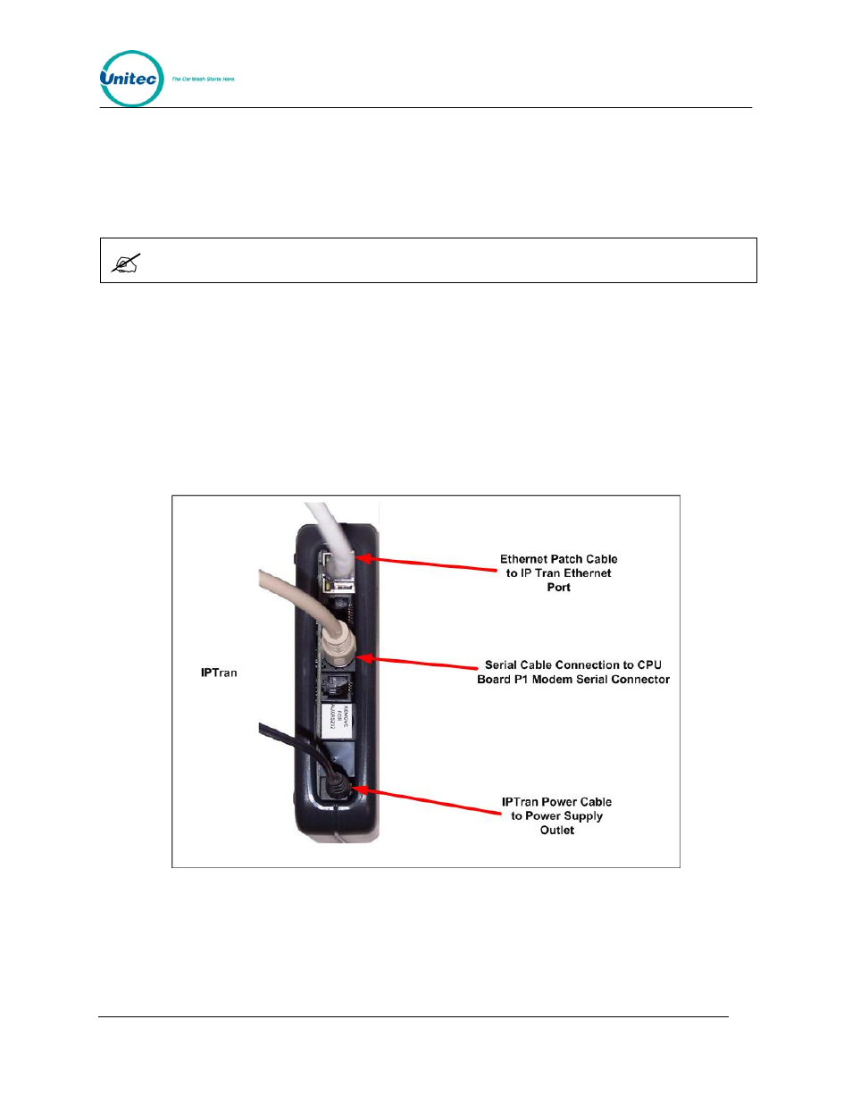 2 wiring for internet credit clearance (option), Wiring for internet credit clearance (option), Figure 9. iptran and datatran connections | Unitec Wash Select II POS Installation Manual User Manual | Page 22 / 64