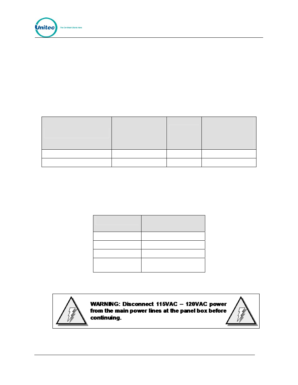 3 wash-fault, 5 wire the pos4000, 6 wiring 115 vac main power | Wash-fault, Wire the pos4000, Wiring 115 vac main power | Unitec Wash Select II POS Installation Manual User Manual | Page 25 / 64