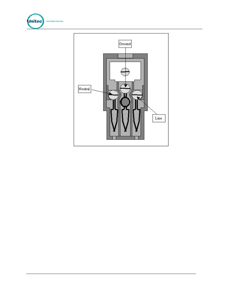 7 wiring the intercom, Wiring the intercom, Figure 14. line - neutral - ground connections | Unitec Wash Select II POS Installation Manual User Manual | Page 28 / 64