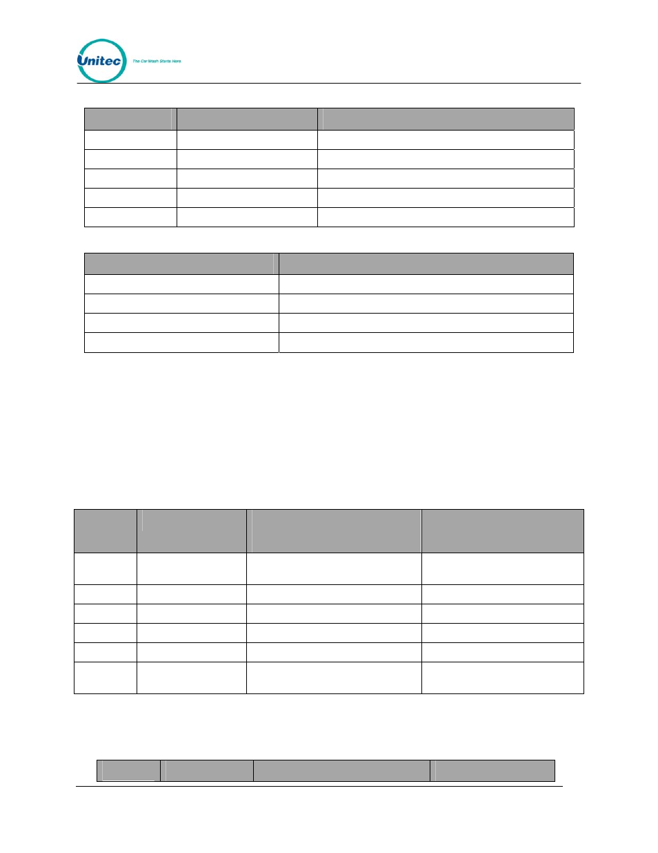 2 hook up to express key control box, Hook up to express key control box | Unitec Wash Select II POS Installation Manual User Manual | Page 31 / 64