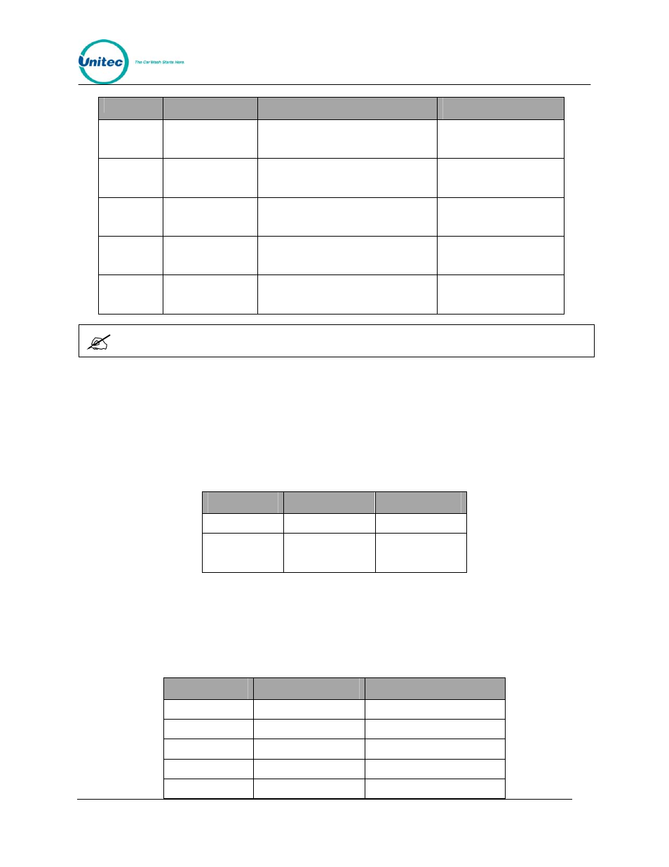 3 hook up to ewash control box, Hook up to ewash control box | Unitec Wash Select II POS Installation Manual User Manual | Page 32 / 64