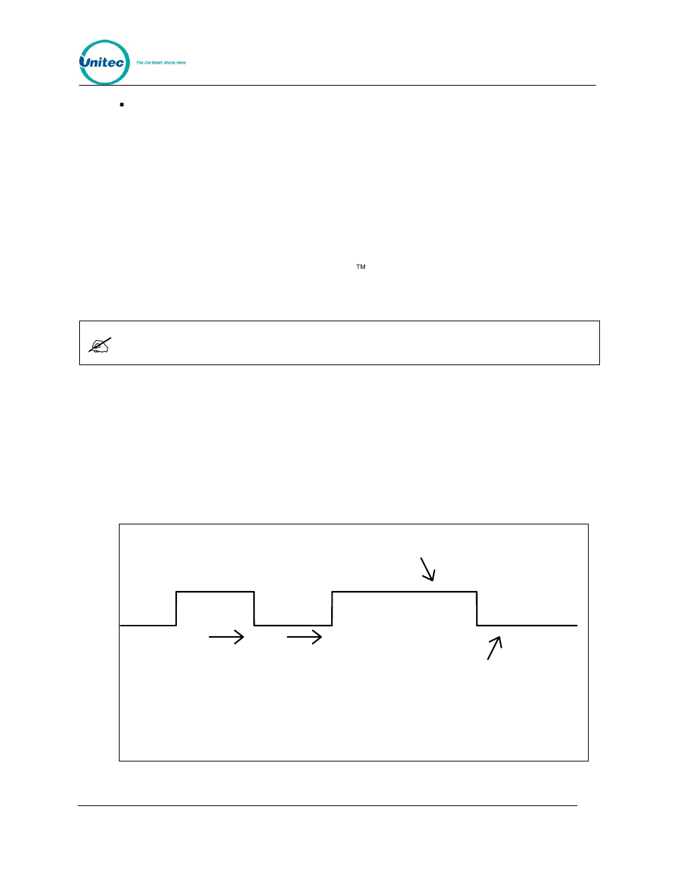 3 relay pattern, 4 auto out of service detect, Relay pattern | Auto out of service detect, Figure 17. wash out of service sequence, Wash-in-use signal toggle on - off - on t, 1 to second t, 1 second wash out of service wash back in service | Unitec Wash Select II POS Installation Manual User Manual | Page 36 / 64