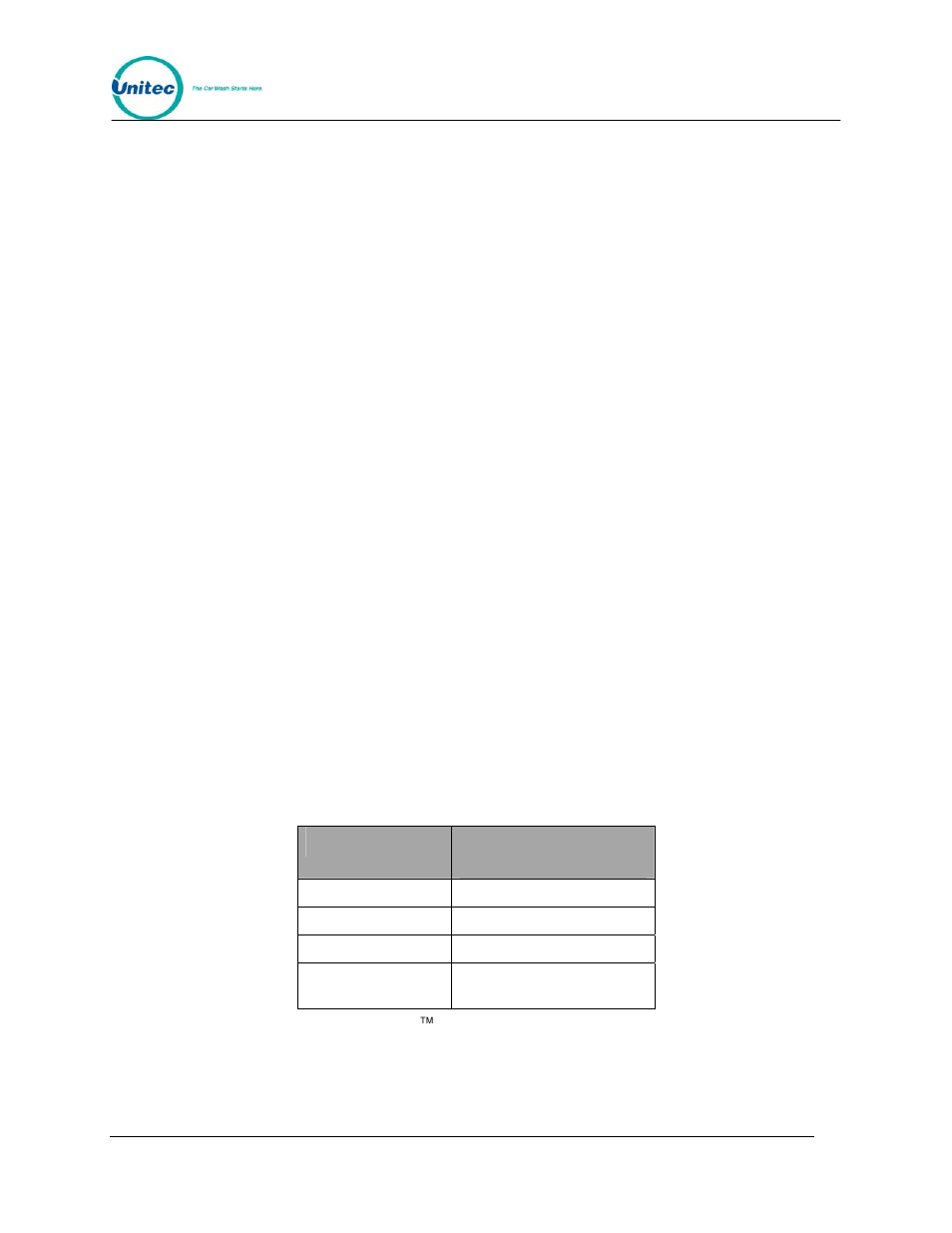 3 allow upgrades, 4 auto selection time, 4 connecting to a pos4000 | Allow upgrades, Auto selection time, Connecting to a pos4000, Table 14. pos 4000 cable connections | Unitec Wash Select II POS Installation Manual User Manual | Page 38 / 64