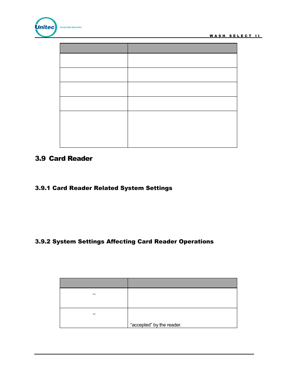 Card reader, Card reader related system settings, System settings affecting card reader operations | Table 29. card reader related system settings, 9 card reader, Setting effect, 1 card reader related system settings, 2 system settings affecting card reader operations | Unitec Wash Select II POS Owner’s Manual User Manual | Page 150 / 214