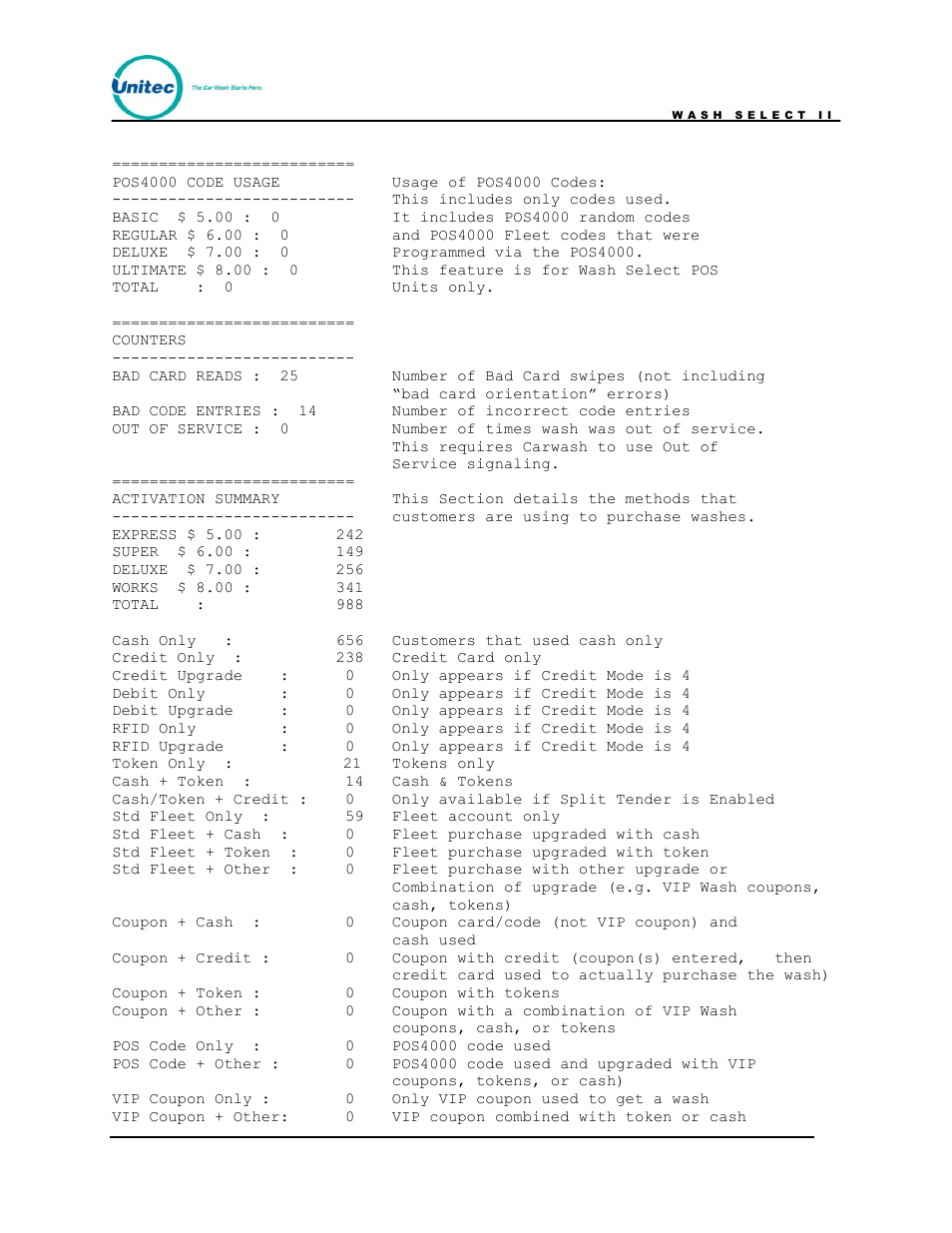 Unitec Wash Select II POS Owner’s Manual User Manual | Page 160 / 214