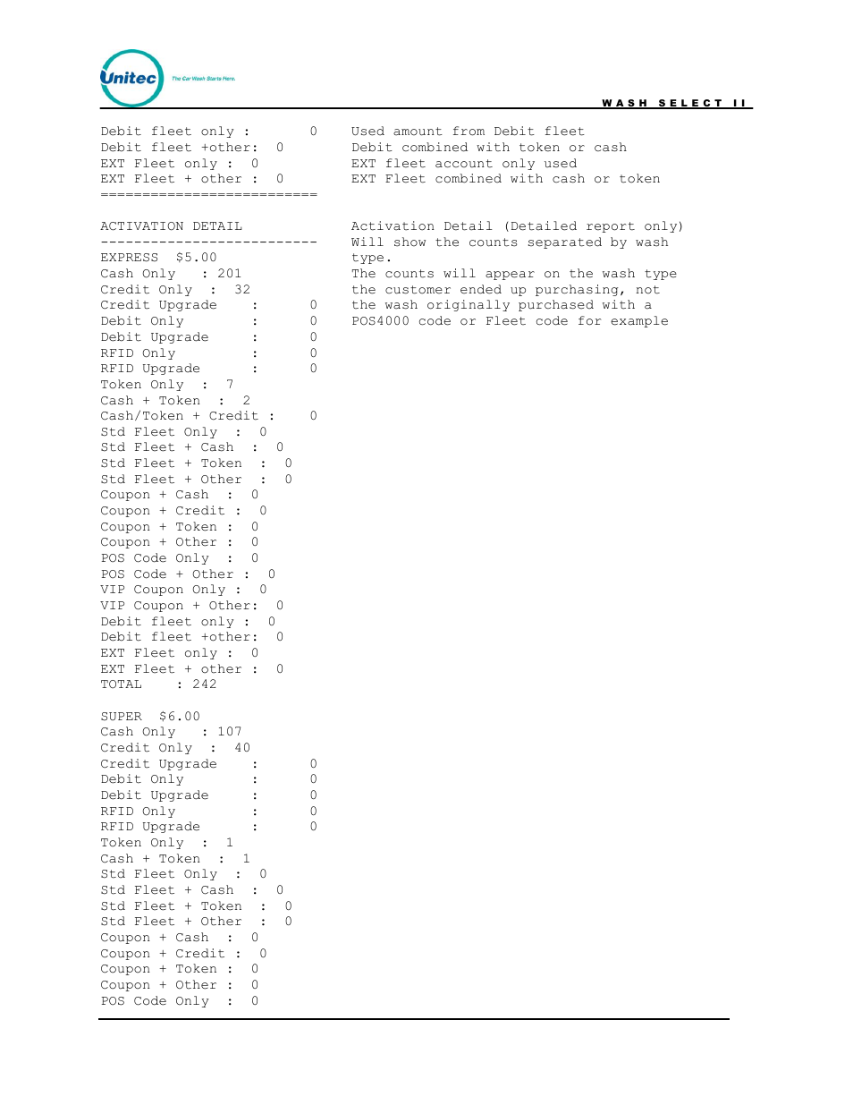 Unitec Wash Select II POS Owner’s Manual User Manual | Page 161 / 214