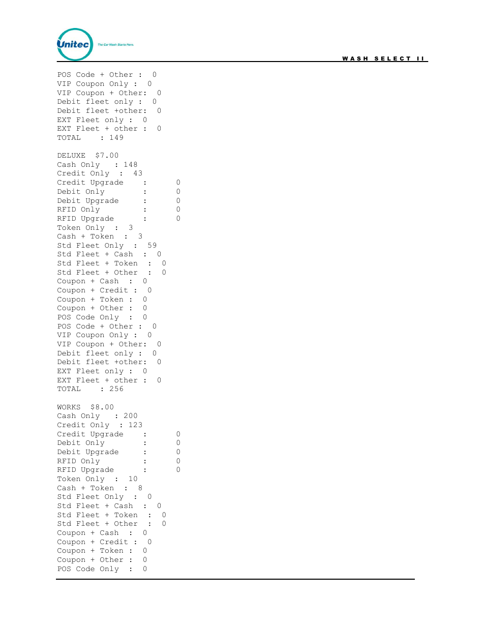 Unitec Wash Select II POS Owner’s Manual User Manual | Page 162 / 214