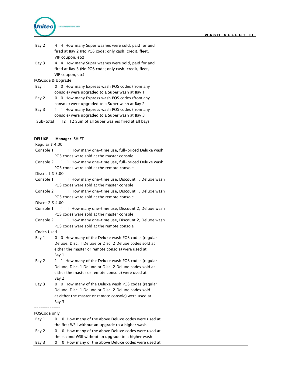 Unitec Wash Select II POS Owner’s Manual User Manual | Page 167 / 214