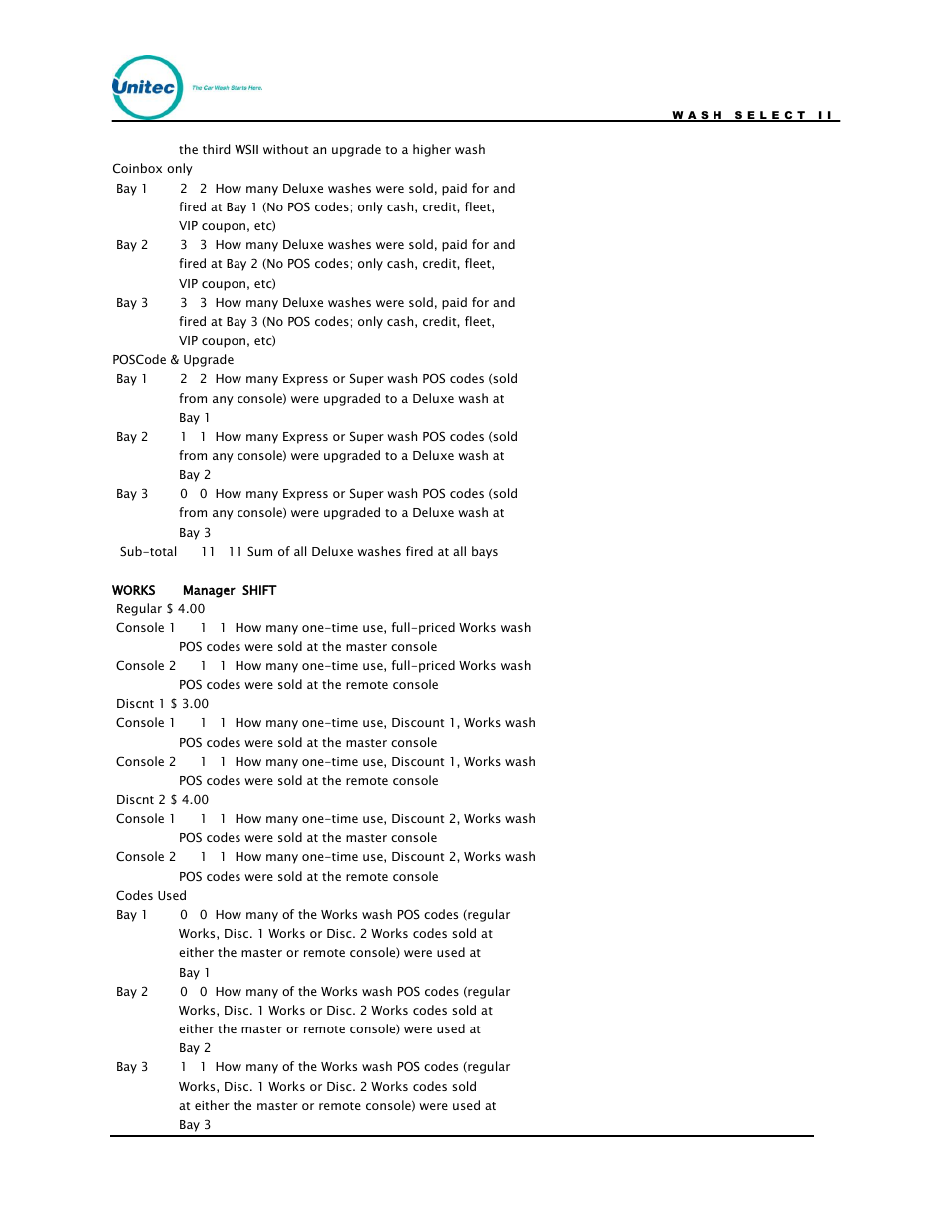 Unitec Wash Select II POS Owner’s Manual User Manual | Page 168 / 214