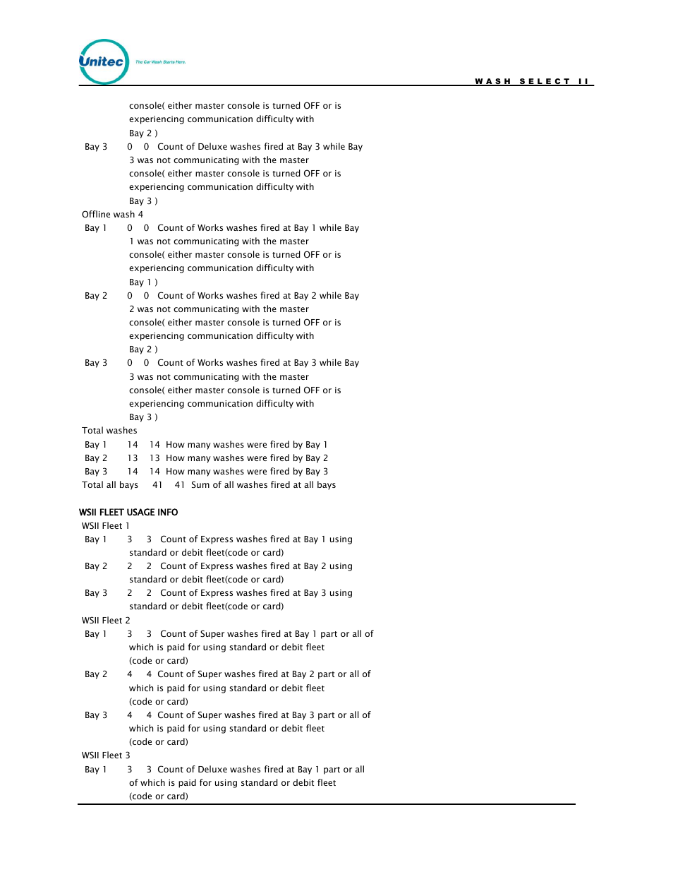 Unitec Wash Select II POS Owner’s Manual User Manual | Page 171 / 214