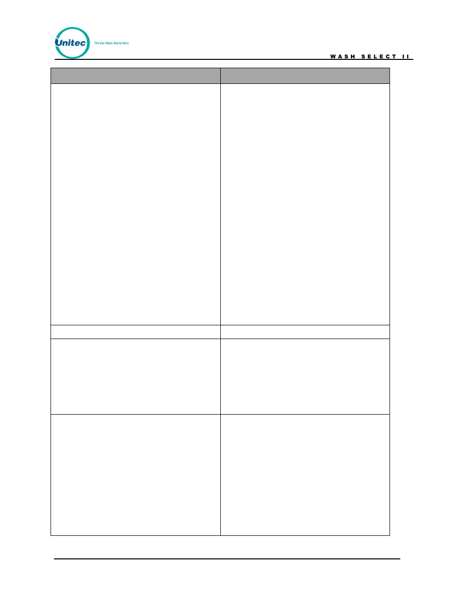 Unitec Wash Select II POS Owner’s Manual User Manual | Page 176 / 214