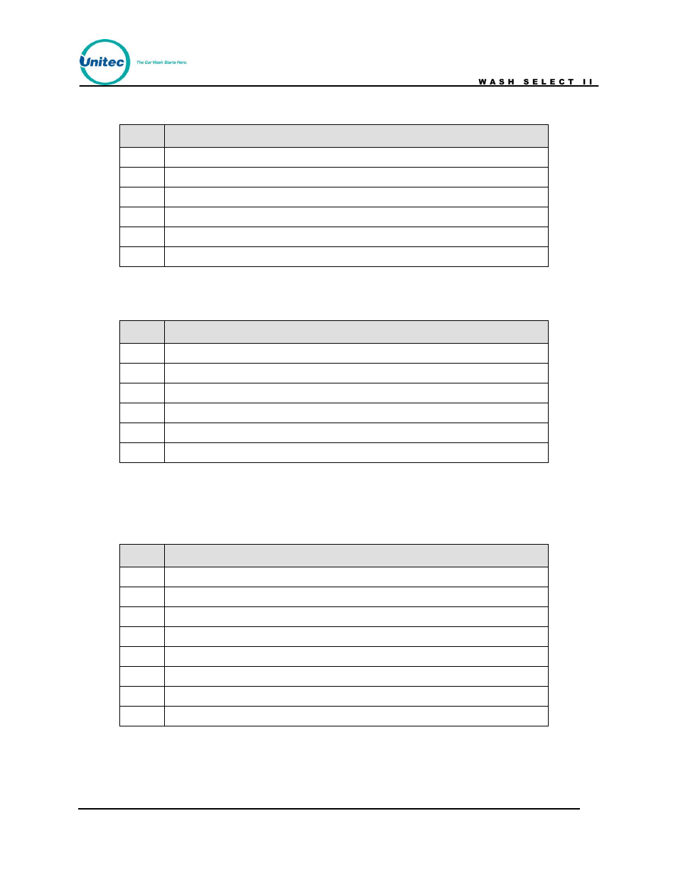 Pin description | Unitec Wash Select II POS Owner’s Manual User Manual | Page 181 / 214