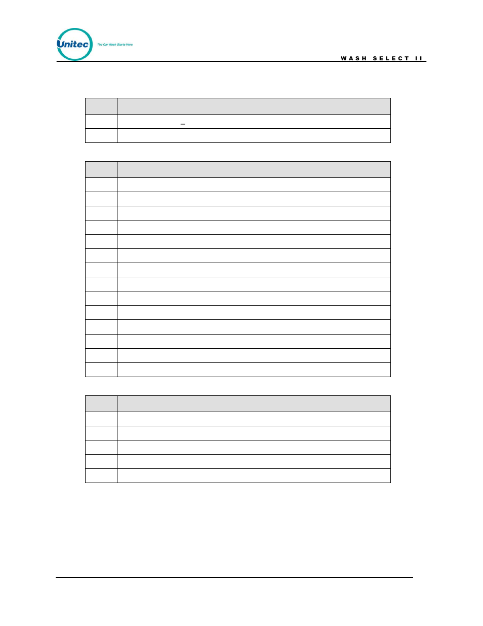 Pin description | Unitec Wash Select II POS Owner’s Manual User Manual | Page 190 / 214