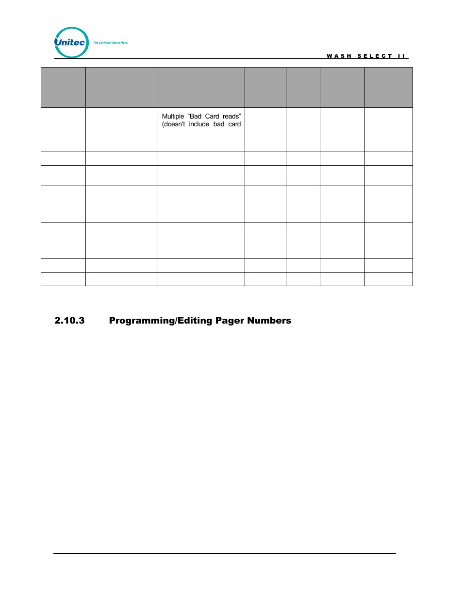 3 programming/editing pager numbers | Unitec Wash Select II POS Owner’s Manual User Manual | Page 77 / 214