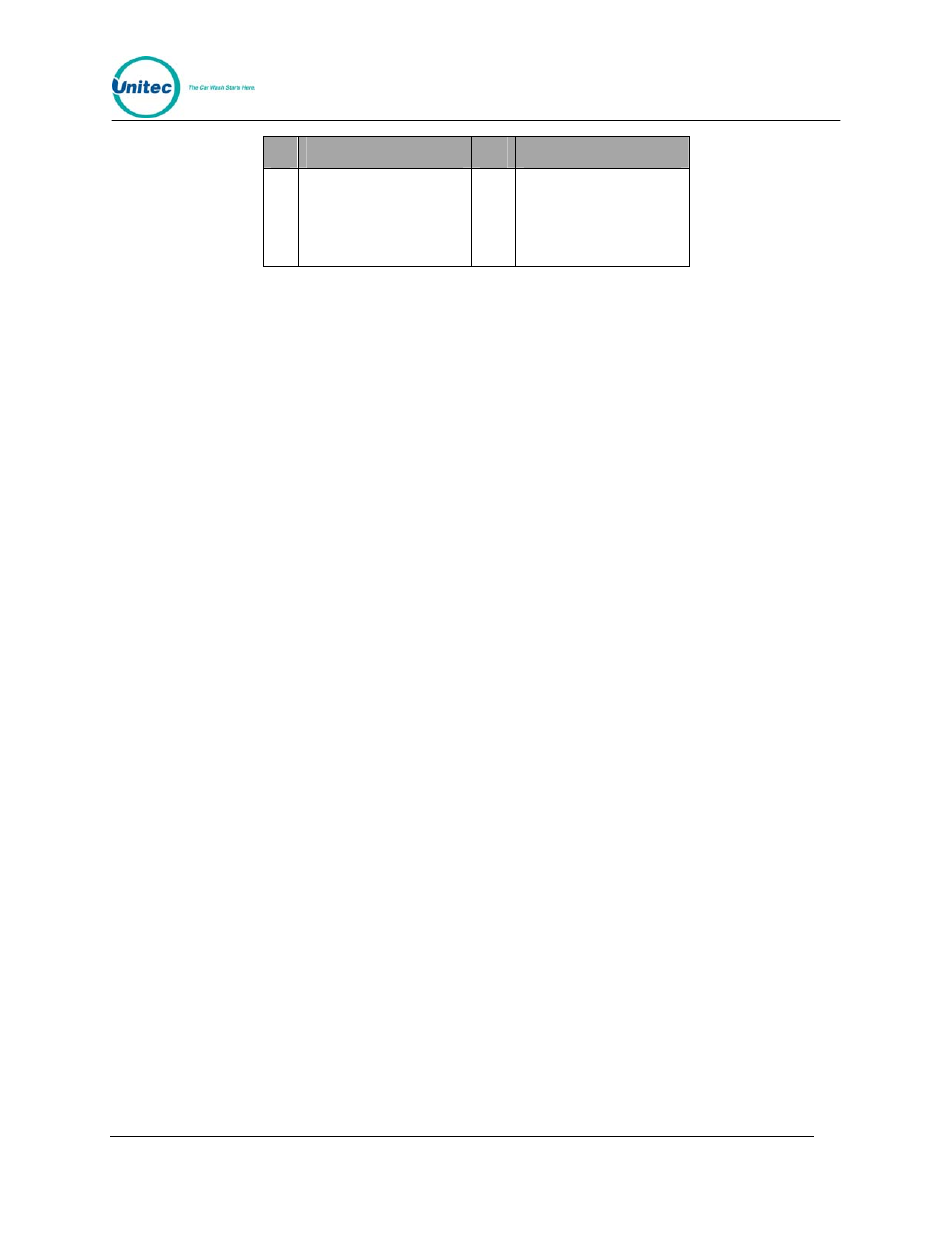 Unitec Wash Select II With WashPay Integration Operations Manual User Manual | Page 116 / 125