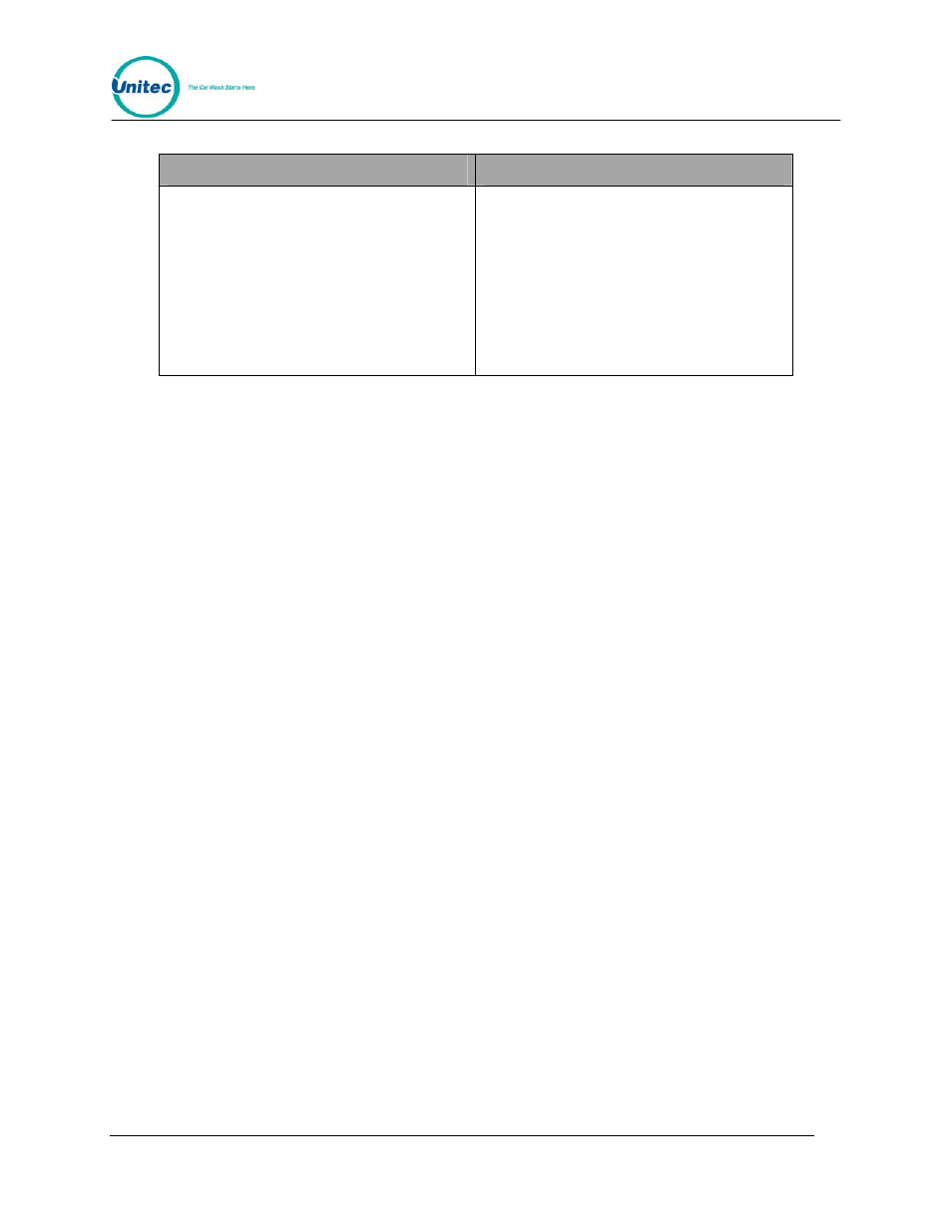 Table 23. programming pass codes/cards | Unitec Wash Select II With WashPay Integration Operations Manual User Manual | Page 120 / 125
