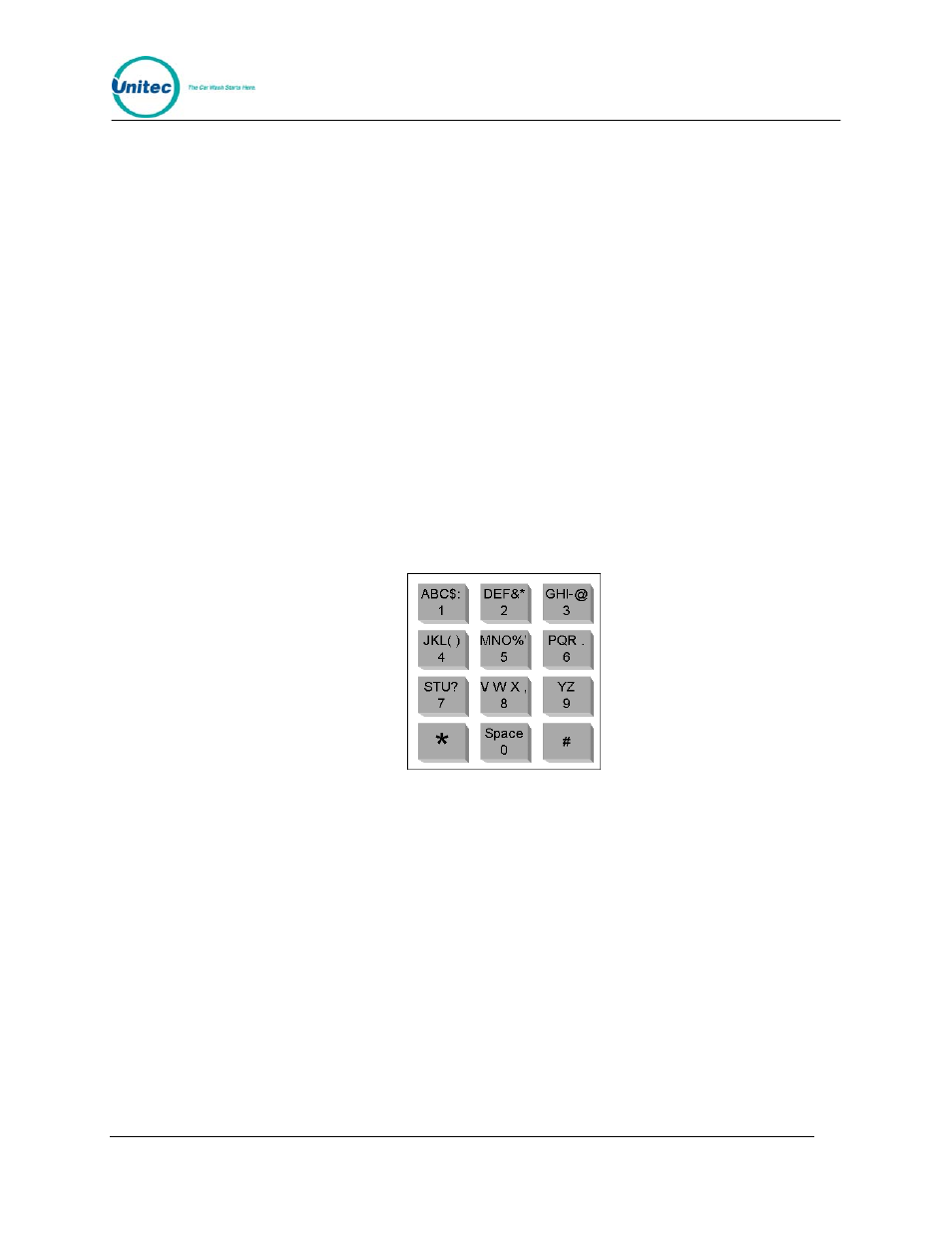 10 edit combo names, 11 optioning, Edit combo names | Optioning, Figure 2. alternate keypad functions | Unitec Wash Select II With WashPay Integration Operations Manual User Manual | Page 31 / 125
