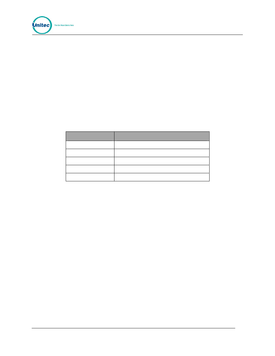 8 cash and tokens menu, 1 country code, 2 configure coin dispensing mode | Cash and tokens menu, Country code, Configure coin dispensing mode, Table 1. country codes, Country code country | Unitec Wash Select II With WashPay Integration Operations Manual User Manual | Page 36 / 125