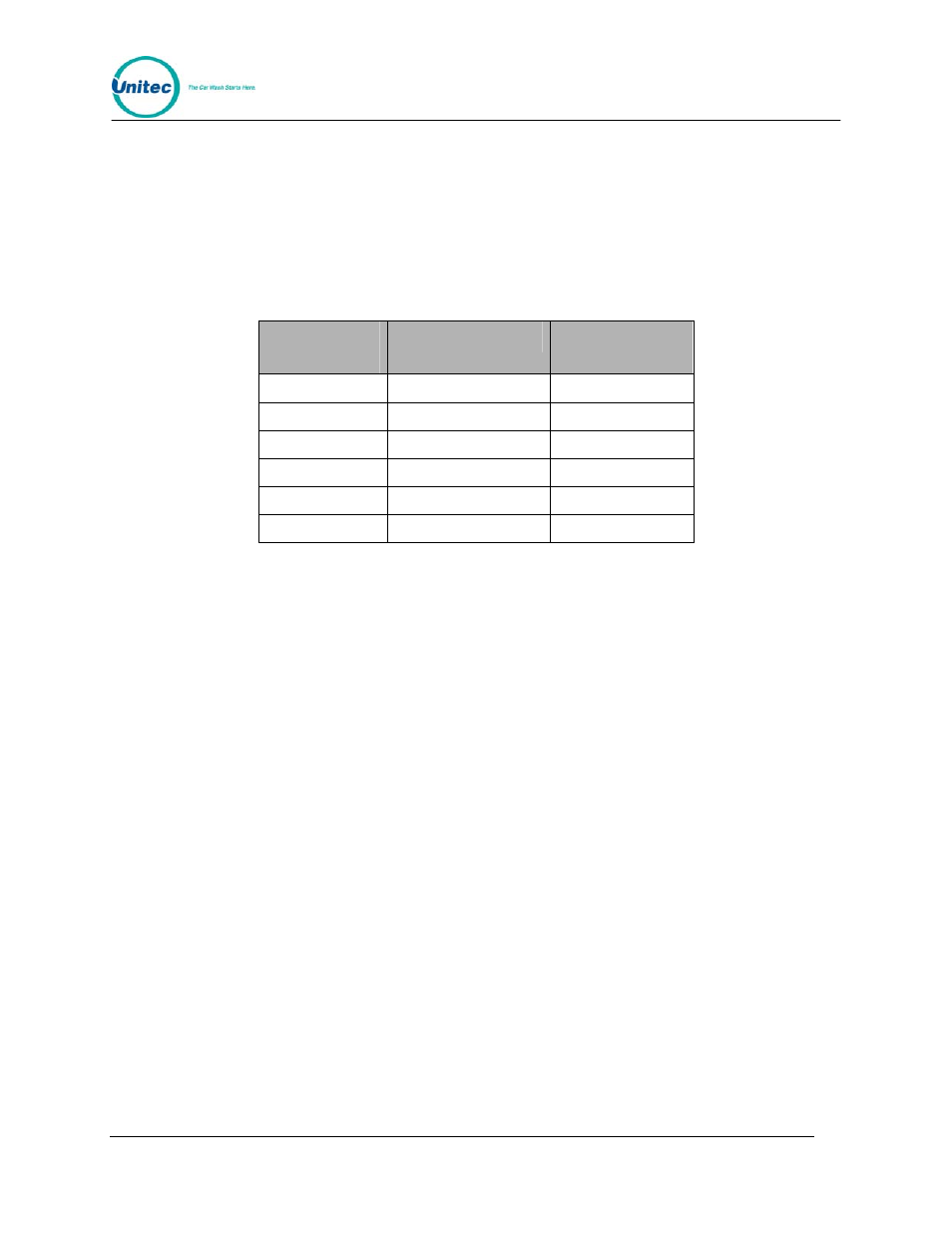 1 enabling/disabling mars (mei) coupons, Table 3. mars coupon id codes, Coupon label serial number id code | Unitec Wash Select II With WashPay Integration Operations Manual User Manual | Page 43 / 125