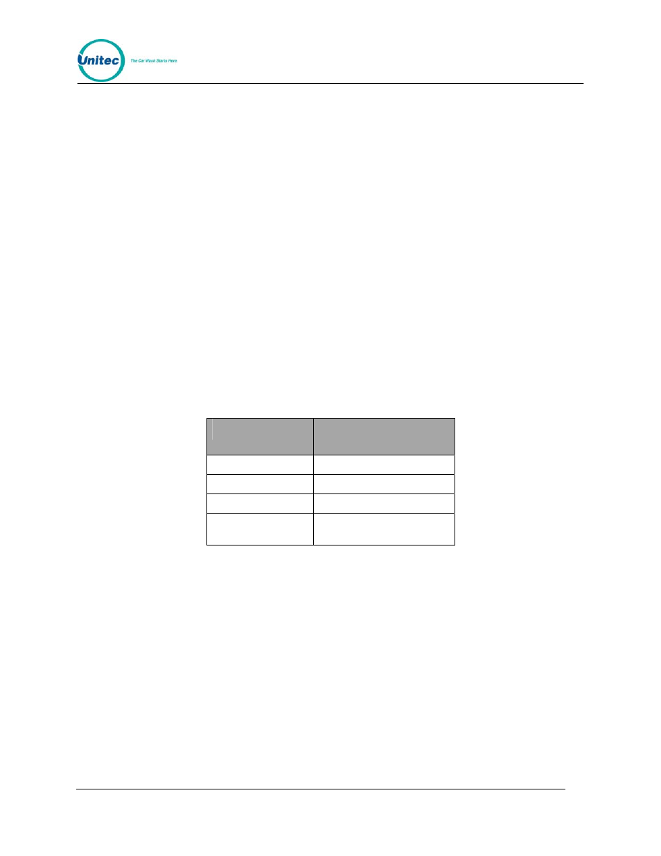 13 pos4000 link, Pos4000 link, Table 4. wash select ii-pos40000 wiring | Unitec Wash Select II With WashPay Integration Operations Manual User Manual | Page 45 / 125