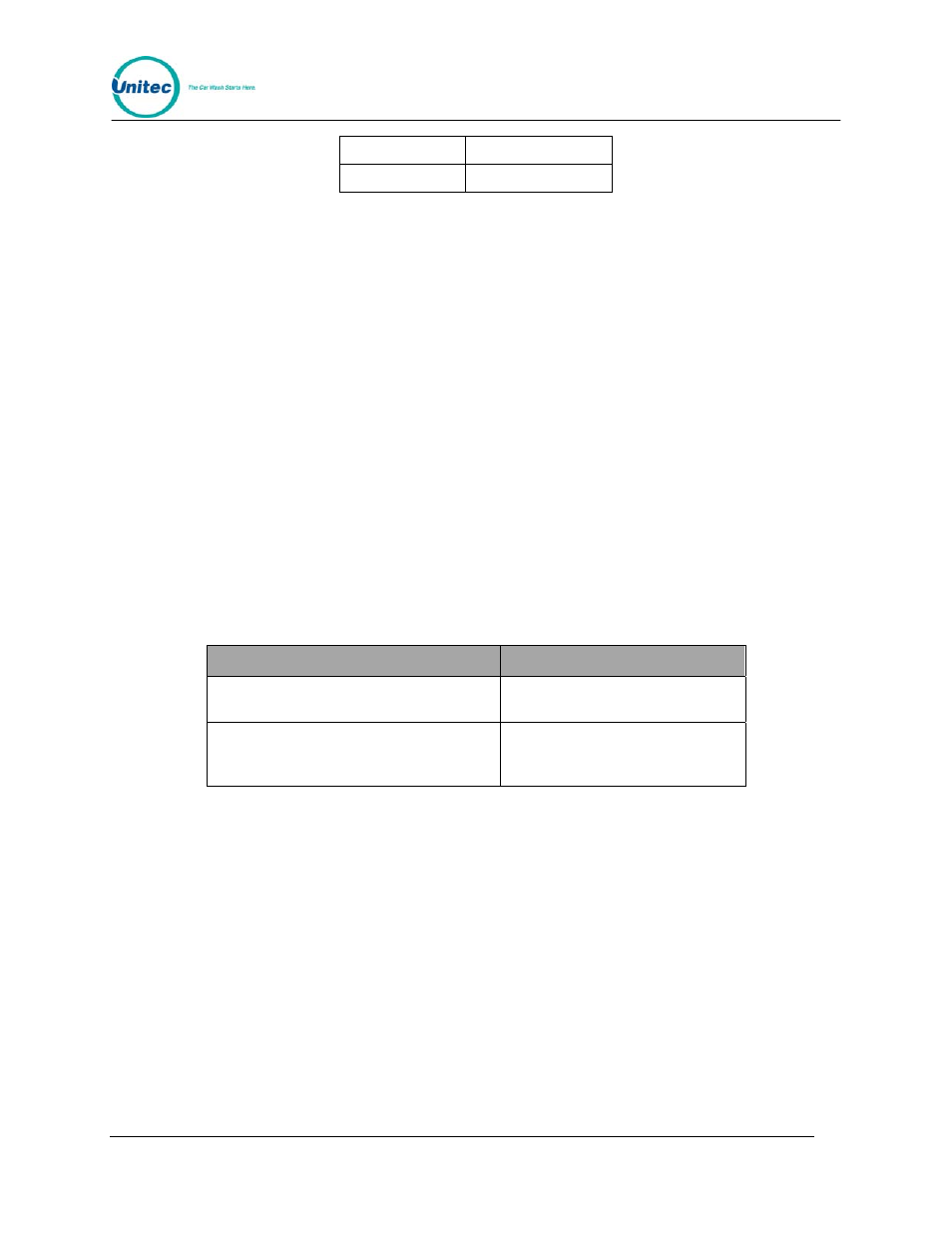2 set multi-unit fleet bay address, 4 convey accounting, Convey accounting | Table 6. conveying accounting | Unitec Wash Select II With WashPay Integration Operations Manual User Manual | Page 47 / 125