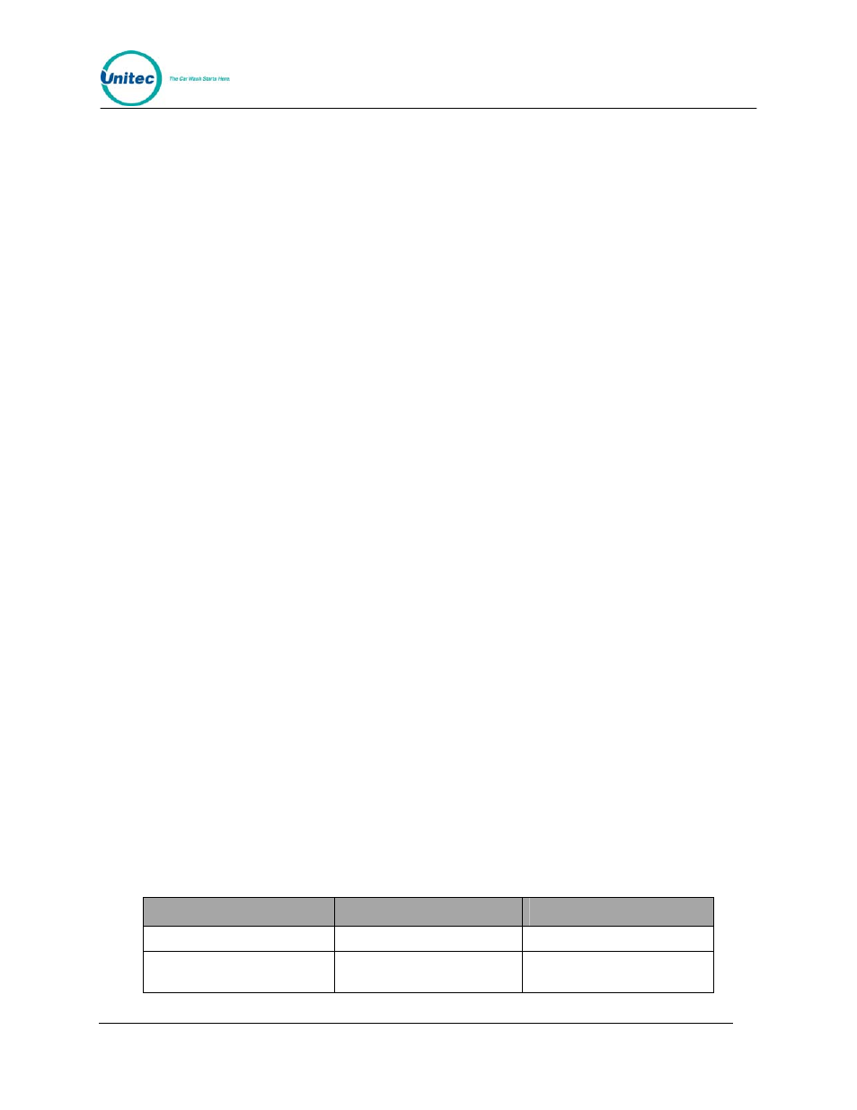 3 programming token value, Programming token value, Table 12. wash select ii token values | Unitec Wash Select II With WashPay Integration Operations Manual User Manual | Page 71 / 125
