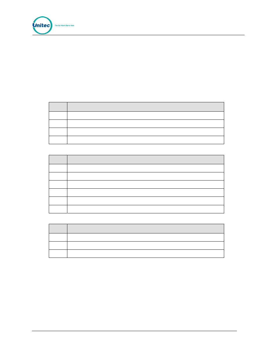 Appendix b, Circuit board connections, Appendix b. circuit board connections | Unitec Wash Select II With WashPay Integration Operations Manual User Manual | Page 91 / 125