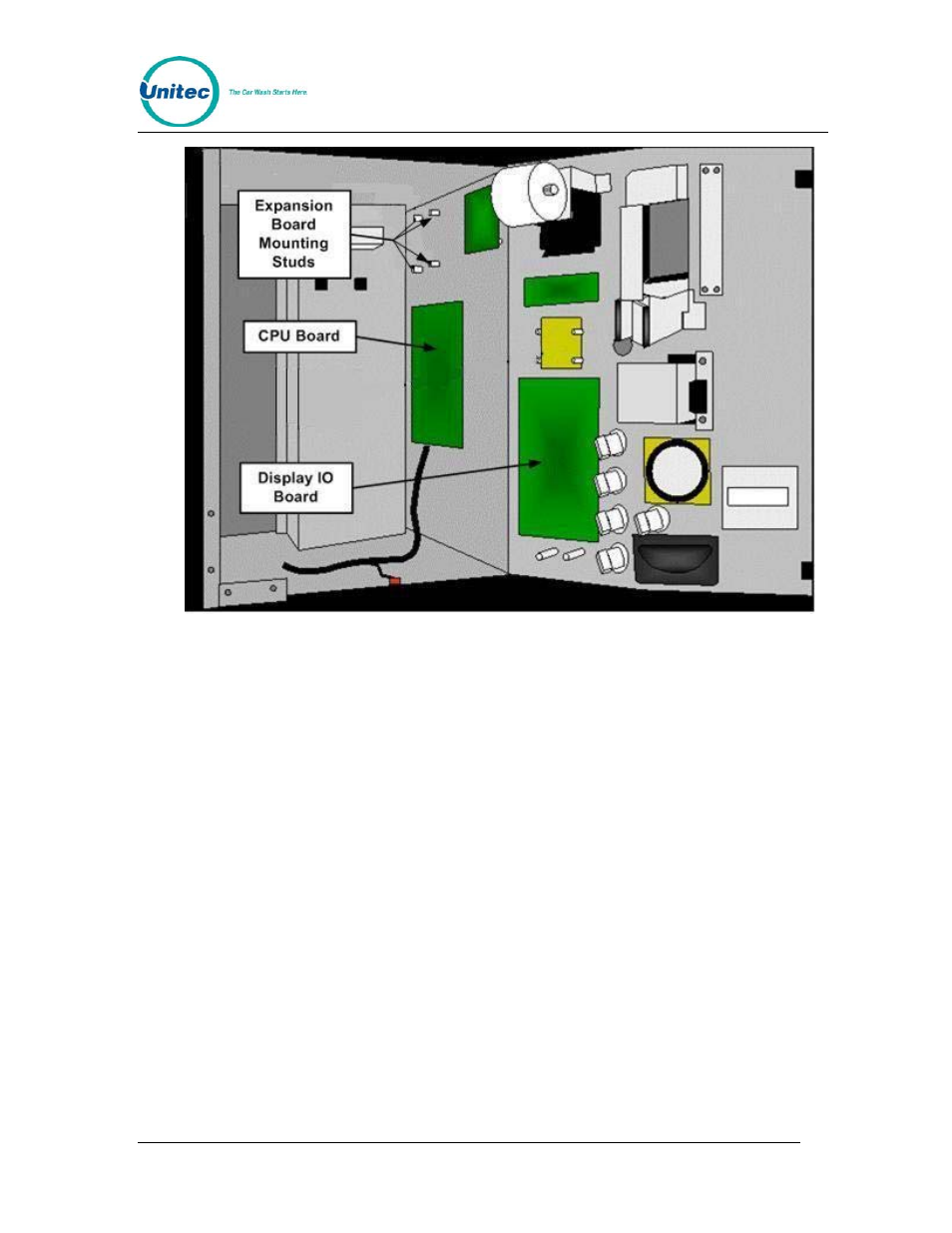 1 expansion board installation procedures, Expansion board installation procedures | Unitec Wash Select II to WashPay Integration Installation Manual User Manual | Page 7 / 16