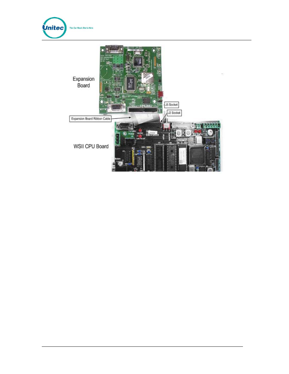 5 wsii software upgrade procedures, Wsii software upgrade procedures | Unitec Wash Select II to WashPay Integration Installation Manual User Manual | Page 8 / 16
