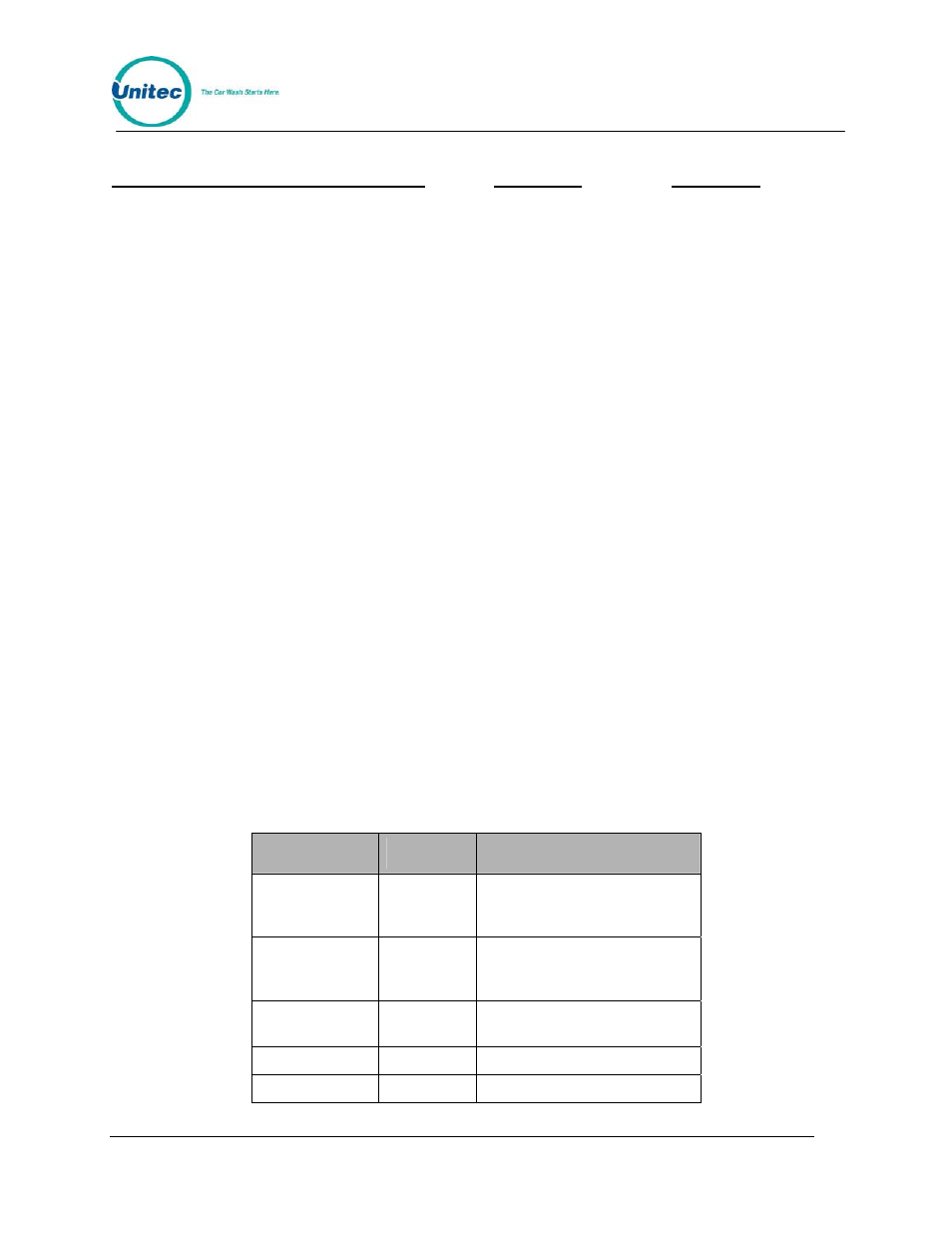 Unitec POS4000 User Manual | Page 20 / 92