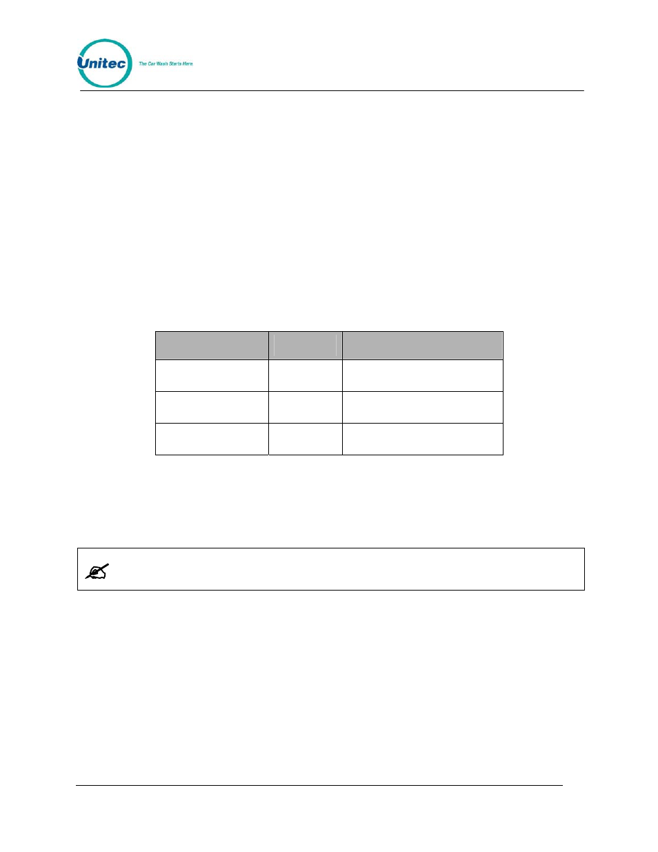 7 backup operations, Backup operations, Table 3. password types | Unitec POS4000 User Manual | Page 71 / 92