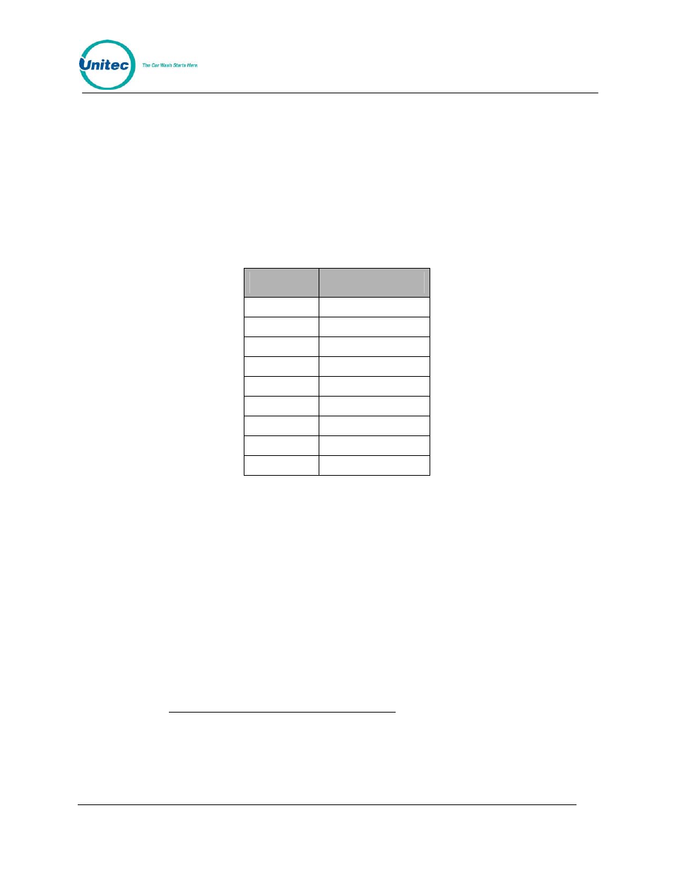 3 programming the output relays, Programming the output relays, Table 4. output relays | Unitec POS4000 User Manual | Page 73 / 92