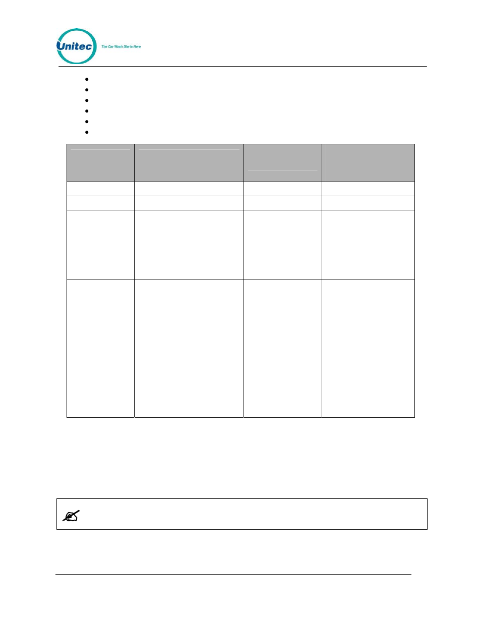 Unitec POS4000 User Manual | Page 80 / 92