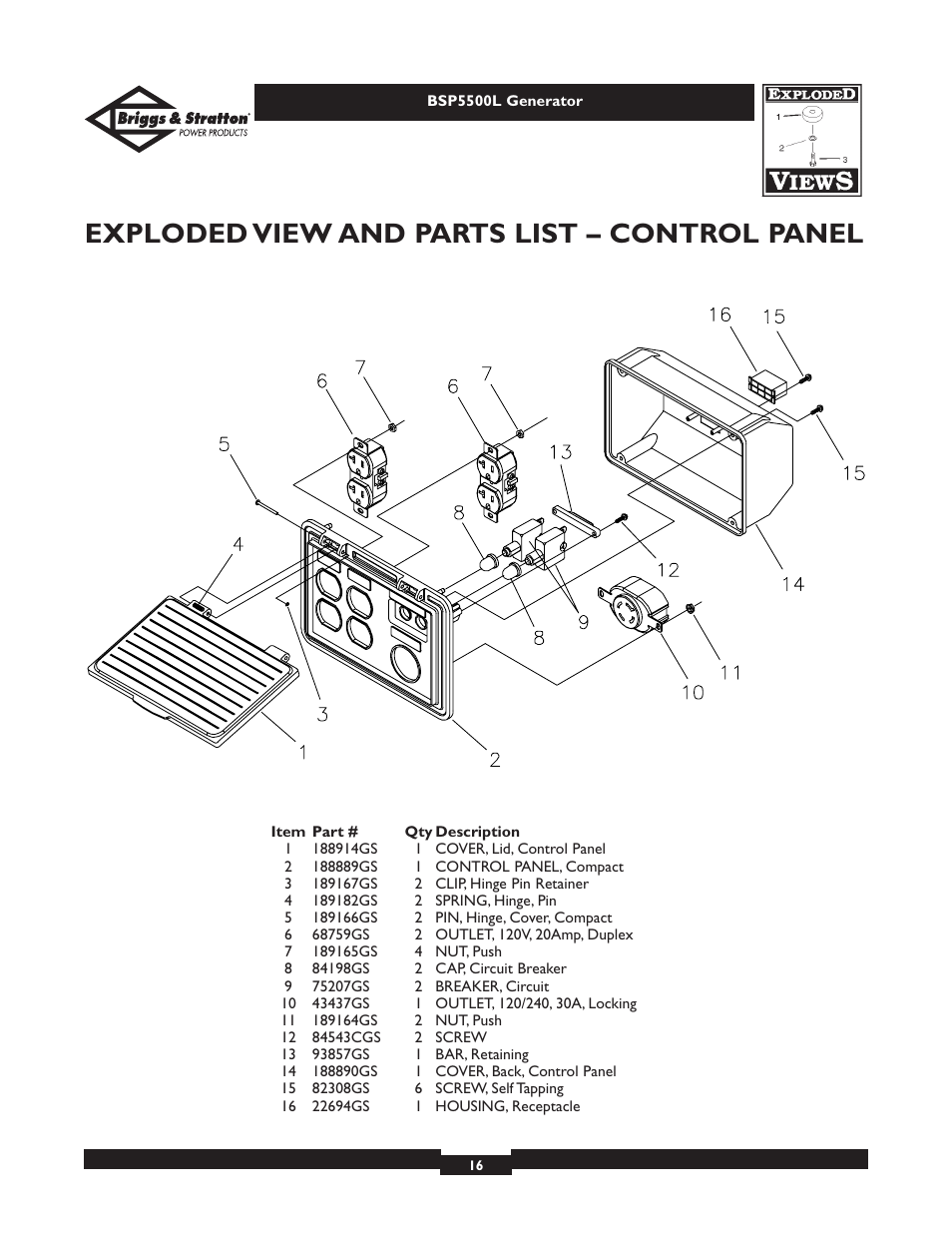 Exploded view and parts list – control panel | Briggs & Stratton AC GENERATOR bsp5500l User Manual | Page 16 / 40