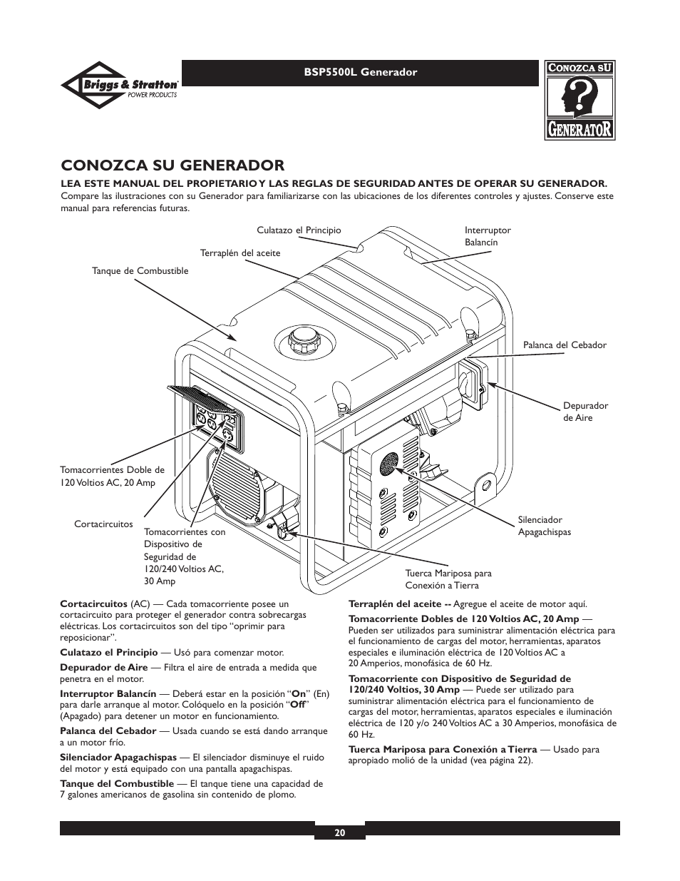 Conozca su generador | Briggs & Stratton AC GENERATOR bsp5500l User Manual | Page 20 / 40
