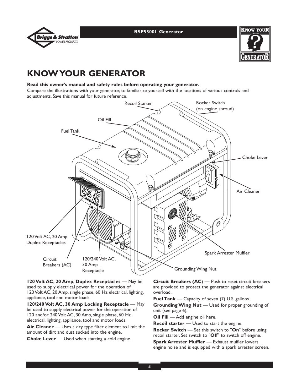 Know your generator | Briggs & Stratton AC GENERATOR bsp5500l User Manual | Page 4 / 40